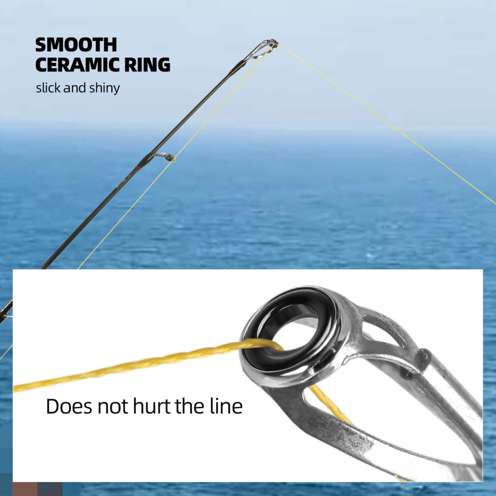 Anello Guida per Canna da Pesc - Fishing Rod Casting recensione e prezzo