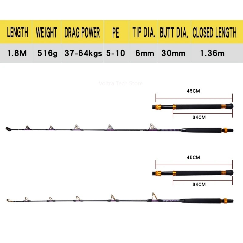 Canna da Pesca Lurekiller Stro - Fishing Rod Boat recensione e prezzo