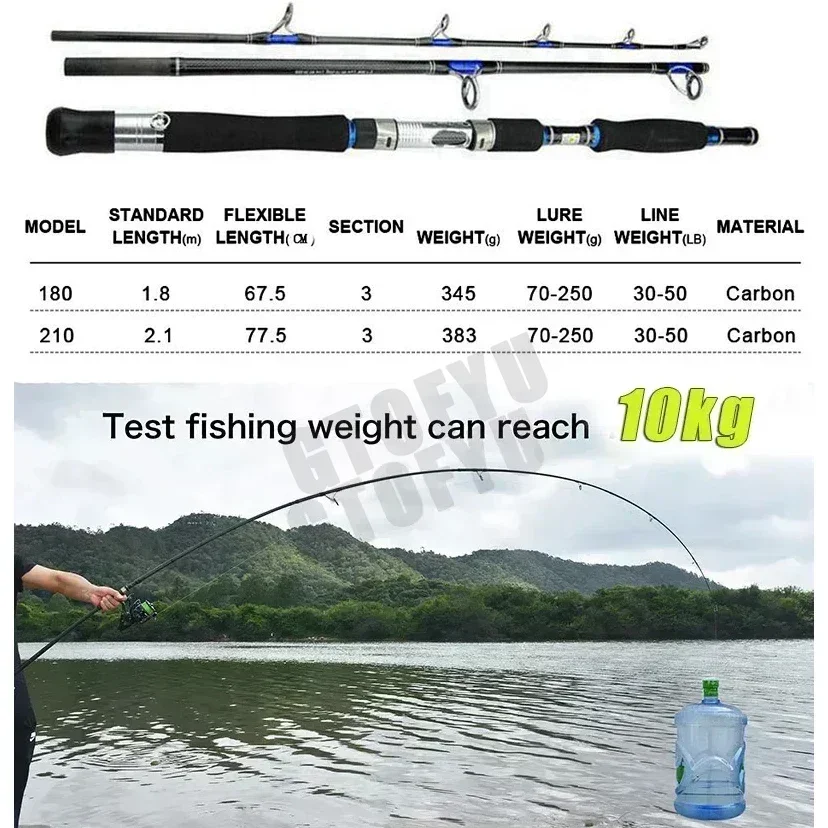 Canna da Pesca 1.8m 2.1m 3 Sez - Fishing Rod Surf recensione e prezzo