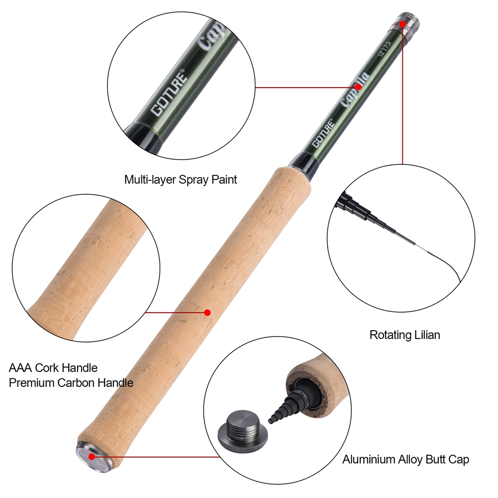 Goture Tenkara Canna da pesca  - Fishing Rod Combo recensione e prezzo
