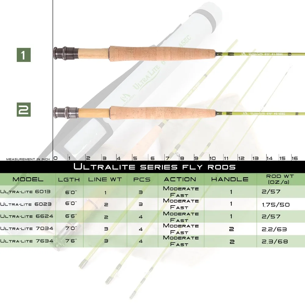 THKFISH Kit di Riparazione per - Fishing Rod Guide Replacement recensione e prezzo