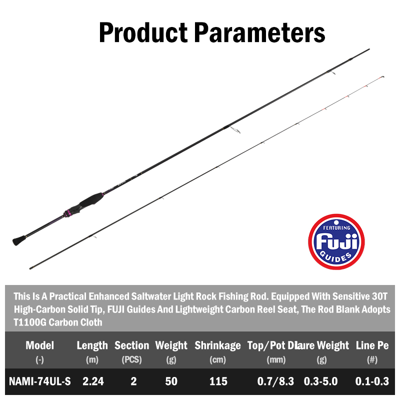 LEYDUN NAMI Canne da Pesca Ult - Fishing Rod Guide Replacement recensione e prezzo