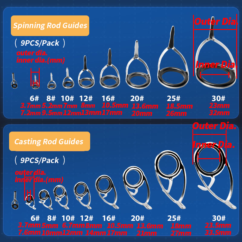 9 pezzi guide per canna da pes - Fishing Rod Repair Kit recensione e prezzo