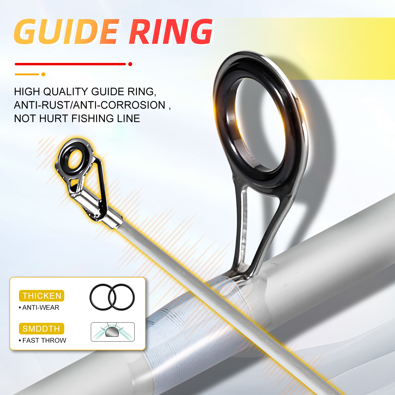 Sougayilang Canna da pesca Spi - Fishing Rod Combo recensione e prezzo