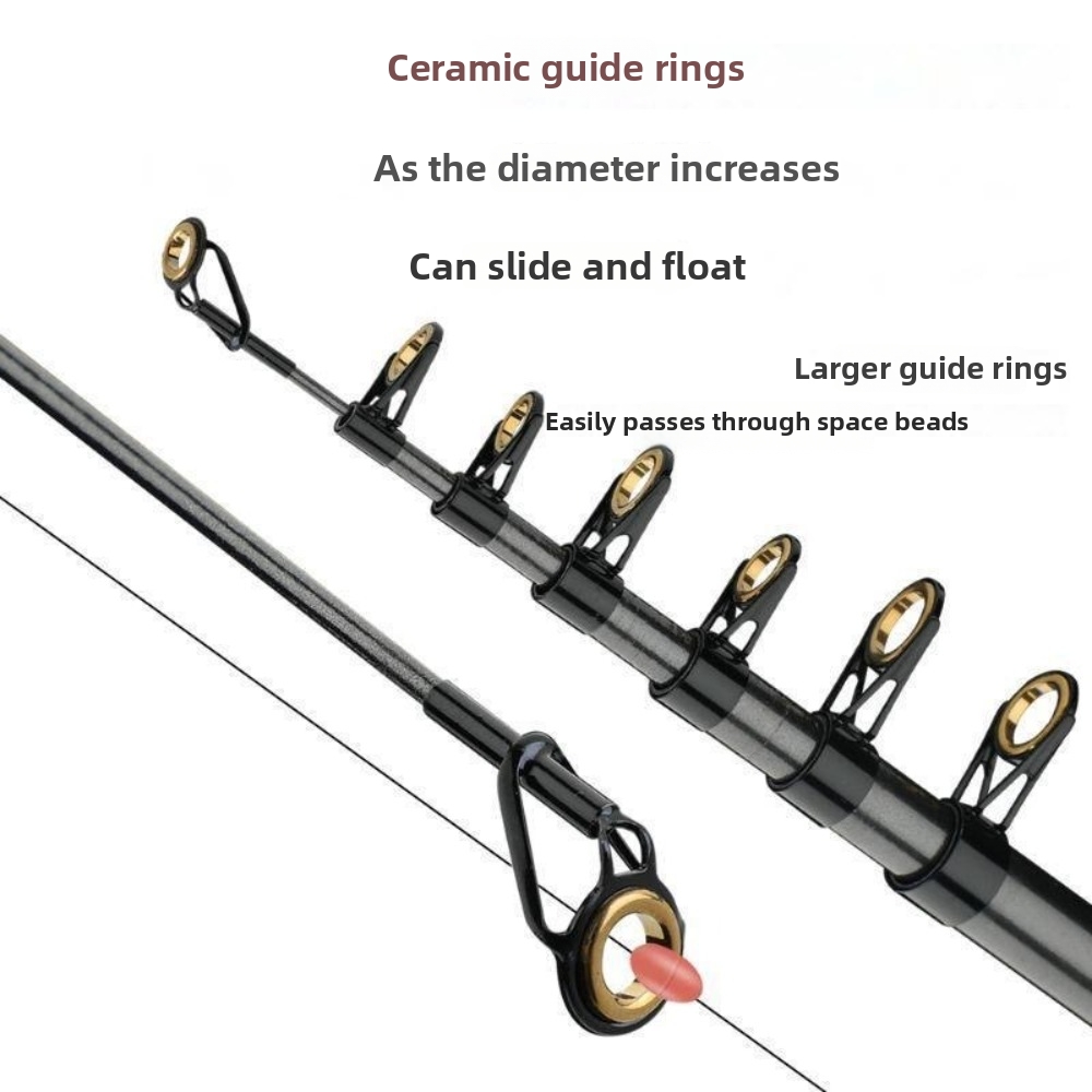 Canna da Pesca Retrattile in F - Fishing Rod Surf recensione e prezzo